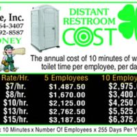 Drain Cleaning