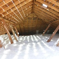 Thermal Shield Insulation LLC