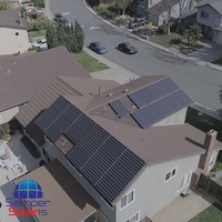 Solar Companies